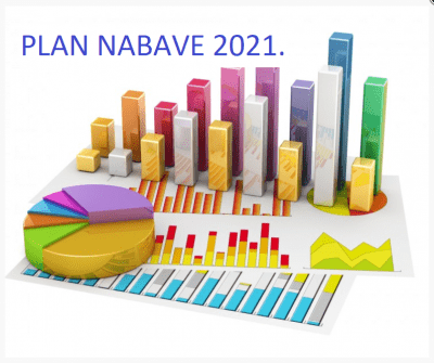 Plan nabave i registar ugovora/okvirnih sporazuma - zakonske i prekršajne odredbe za obveznike javne nabave - WEBINAR 5 bodova za ovlaštene revizore Plan nabave i registar ugovora/okvirnih sporazuma - zakonske i prekršajne odredbe za obveznike javne nabave - WEBINAR 5 bodova za ovlaštene revizore
