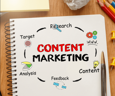 Content marketing - radionica u popodnevnim satima Content marketing - radionica u popodnevnim satima